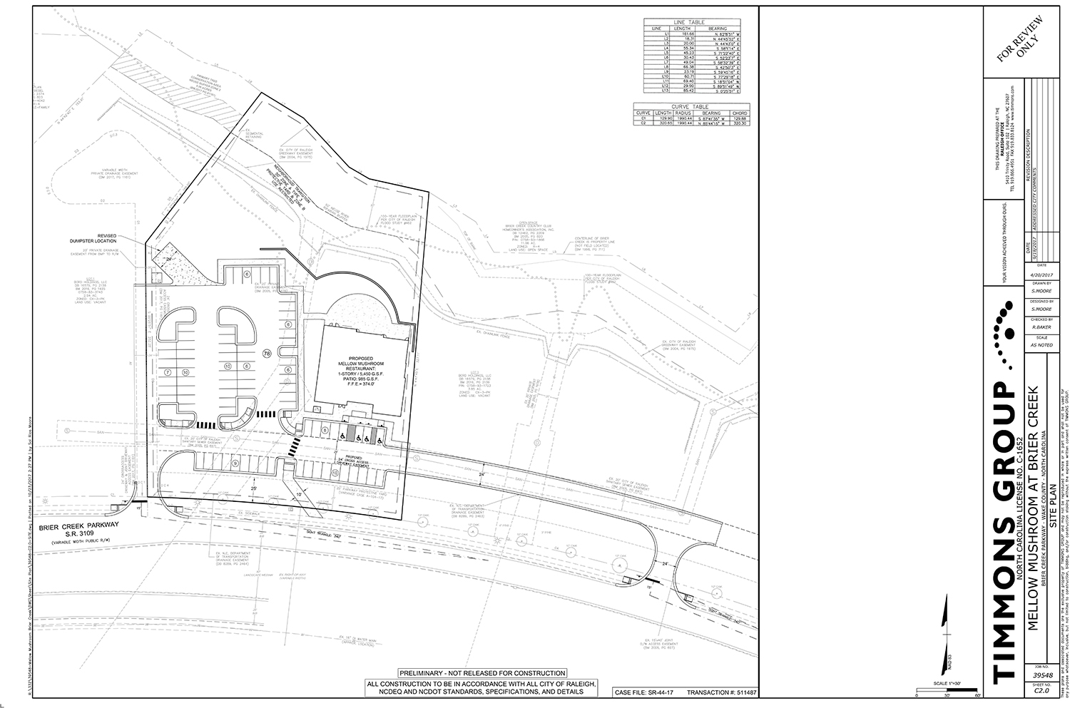 How AutoCAD Helped Solve Site Layout for Mellow Mushroom Brier Creek ...