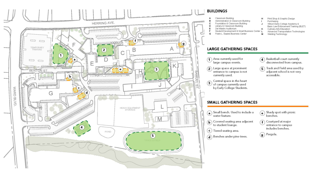 Wilson Community College - Master Plan - Timmons Group