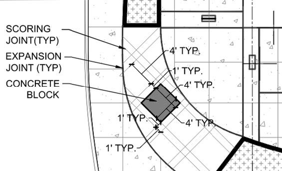 Master plan of concrete scoring